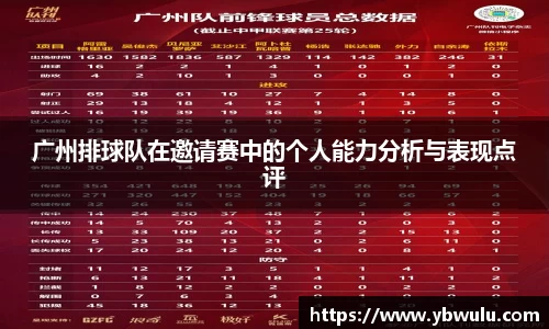 米兰体育