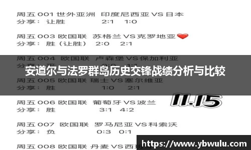 安道尔与法罗群岛历史交锋战绩分析与比较