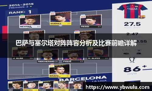 巴萨与塞尔塔对阵阵容分析及比赛前瞻详解