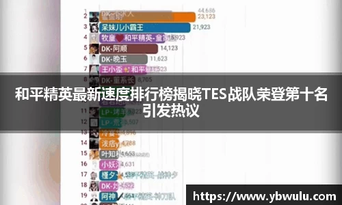 和平精英最新速度排行榜揭晓TES战队荣登第十名引发热议