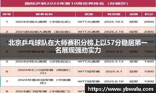 米兰